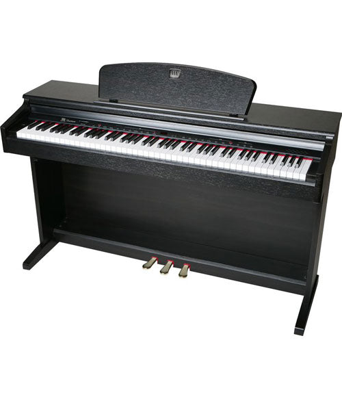 Voluptatem Accus antium Doloremque